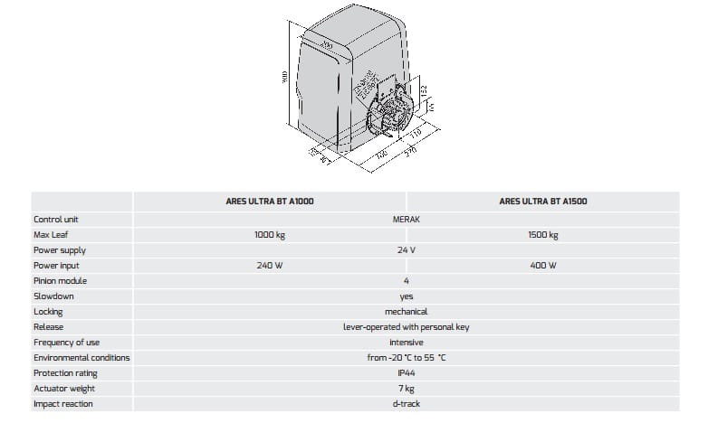 Cổng tự động BFT A100 -A1500