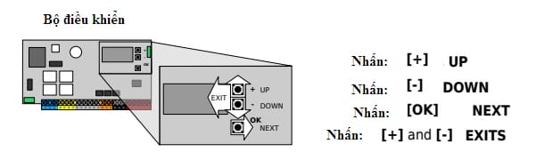 Giới thiệu bảng điều khiển và nút nhấn