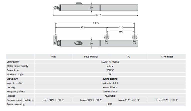 Cổng mở tự động P7-P4.5