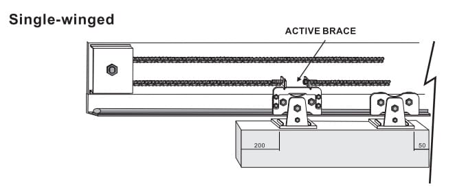 Cửa tự động KTH S-30