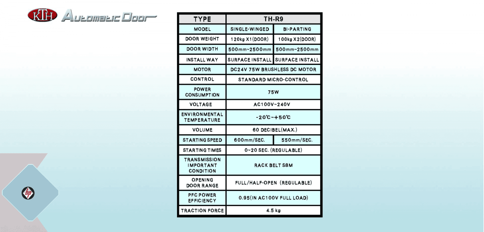 Cửa mở xoay TH-R9