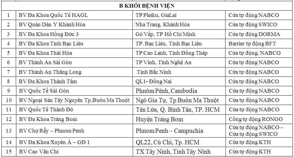 Cửa cổng tự động bệnh viện