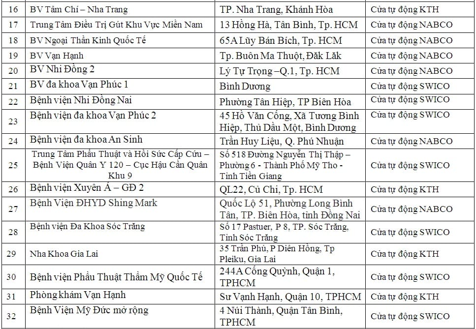 Cửa cổng tự động bệnh viện