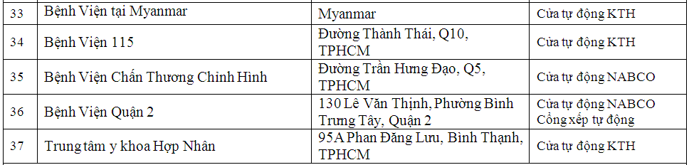 Cửa cổng tự động bệnh viện
