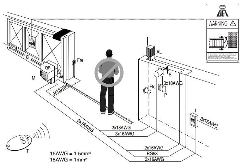 Không đứng trên đường đi của motor cổng ICARO