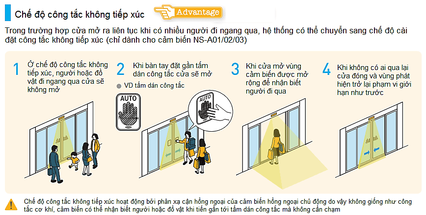 Chế độ công tắc không tiếp xúc