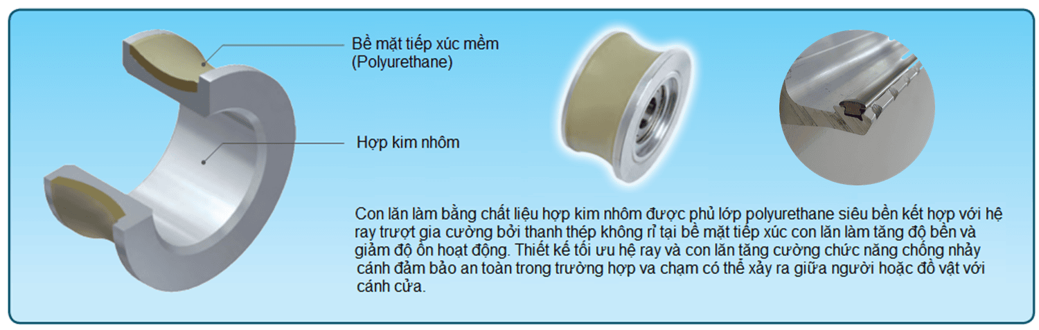Tính năng chống nhảy cánh