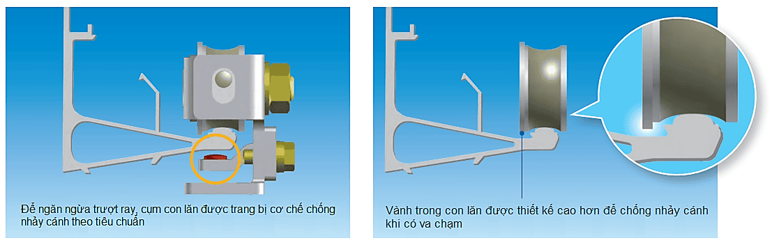 Cảm biến mở cửa với nhiều model cho các vị trí lắp đặt khác nhau