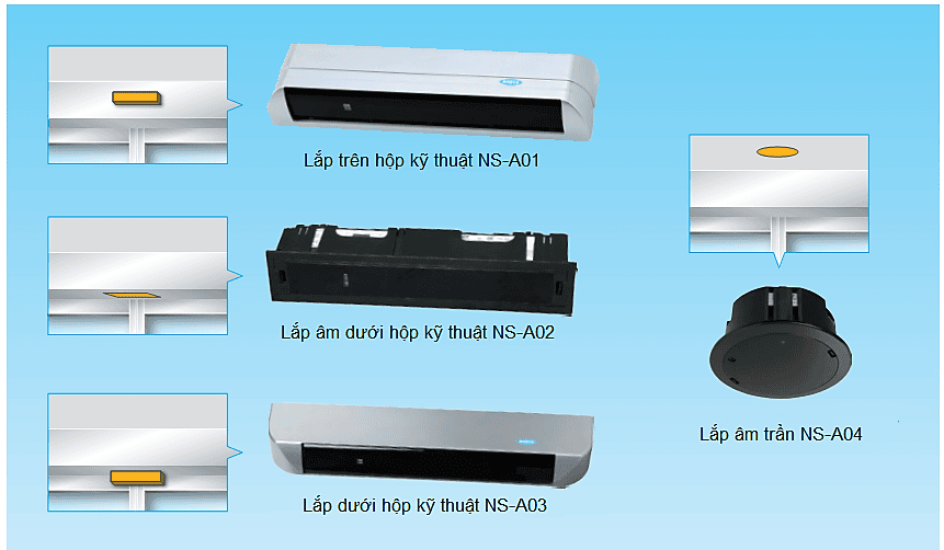 Lắp cảm biến