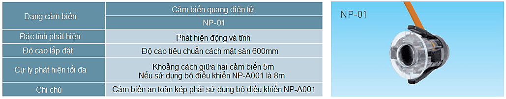 Cảm biến quang điện tử