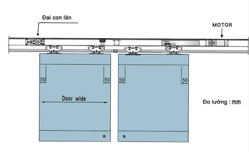 Vị trí bánh xe treo cửa trượt KTH AD-3
